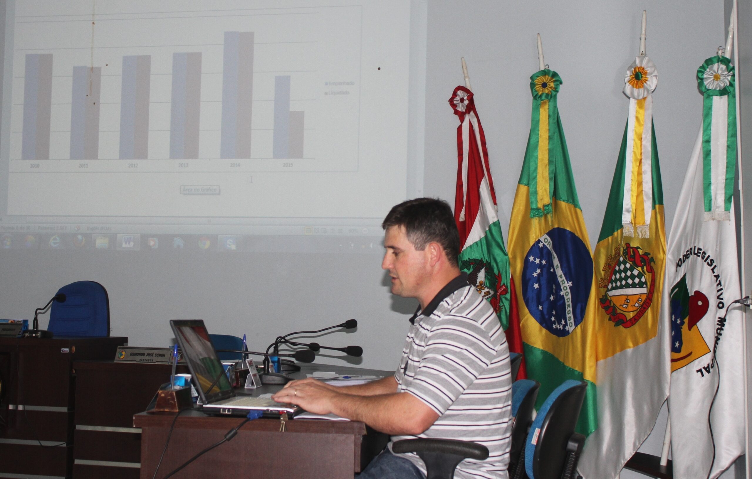 Contador do município, Jaime Koch, apresentou os dados do último quadrimestre de 2015