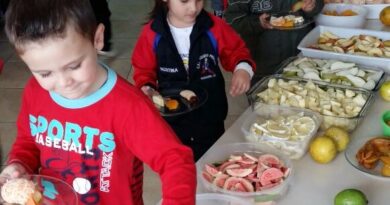 Projeto “Alimentação Saudável” foi desenvolvido nos CEI’s do município