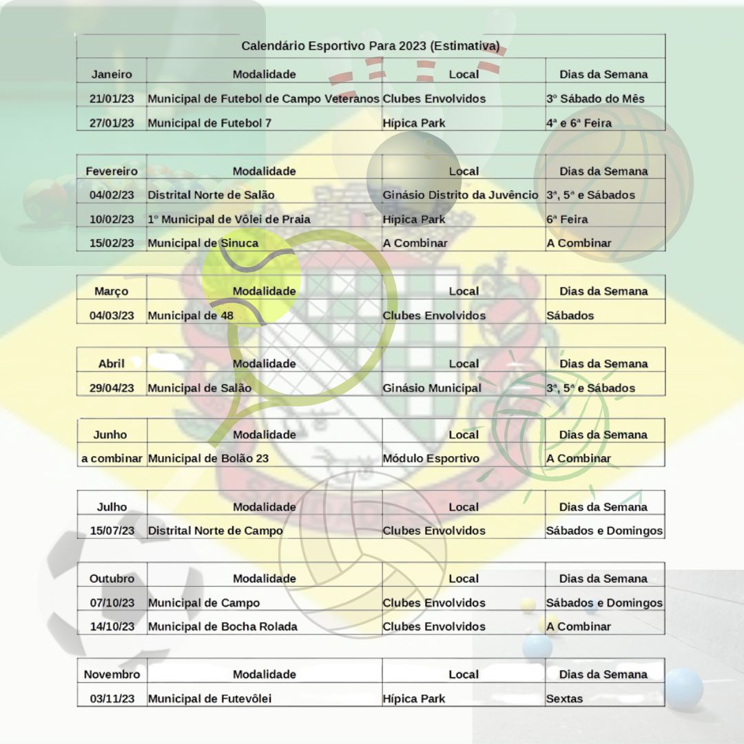 CAMPEONATO ESTADUAL DE SINUCA OURO 2023