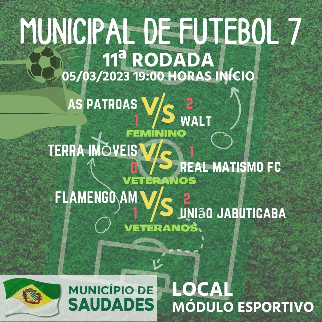 Taça RCO: Saudades/SC conquista bom placar em jogo feminino - Município de  Saudades